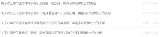 金鼎配资 一IPO项目，被交易所1年内拒收上市申请！保代和会计师被交易所拒收申请材料6个月！3律师被公开谴责