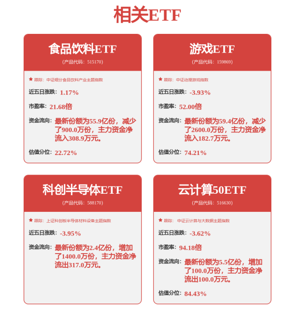 倍操盘 人工智能，传来重磅事件！