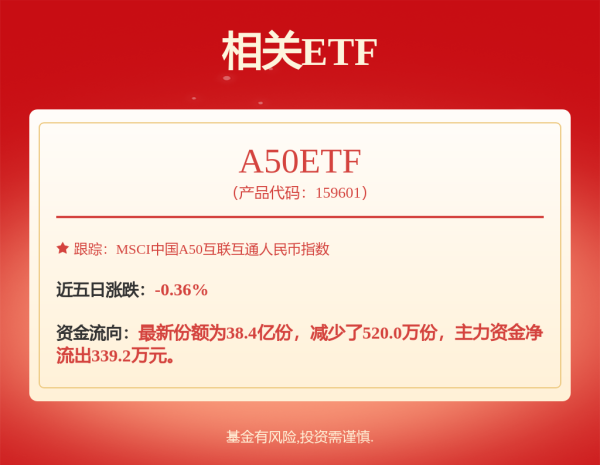 卢深策略 银华增强收益债券型证券投资基金招募说明书更新(2025年第4号)